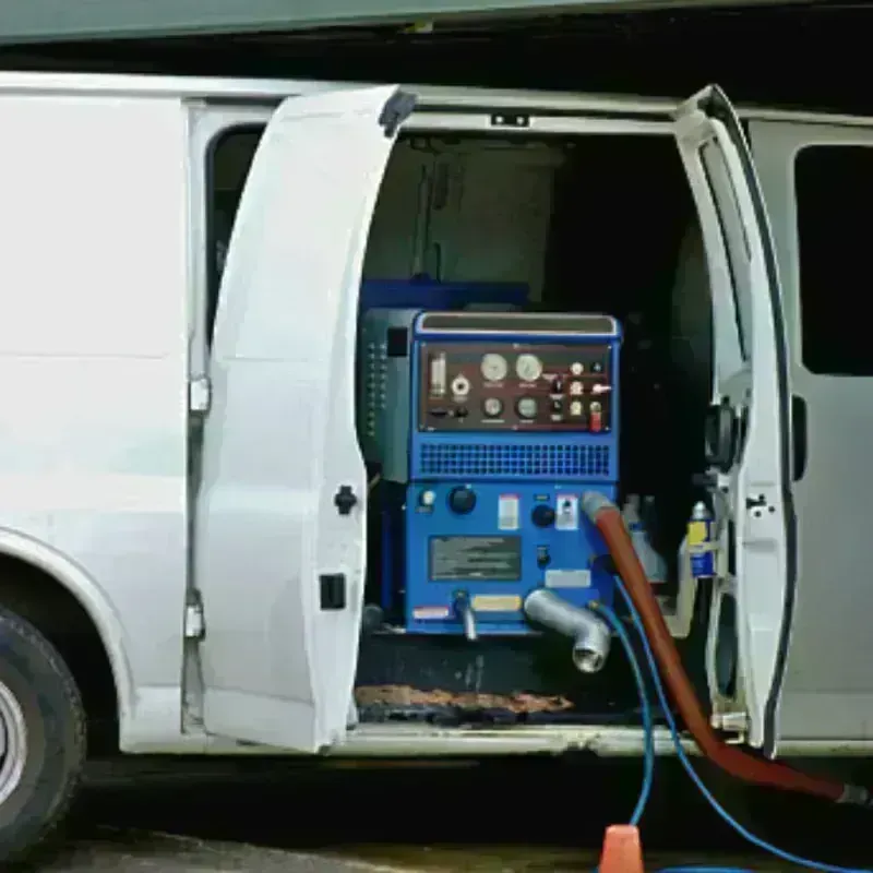 Water Extraction process in Nemaha County, NE